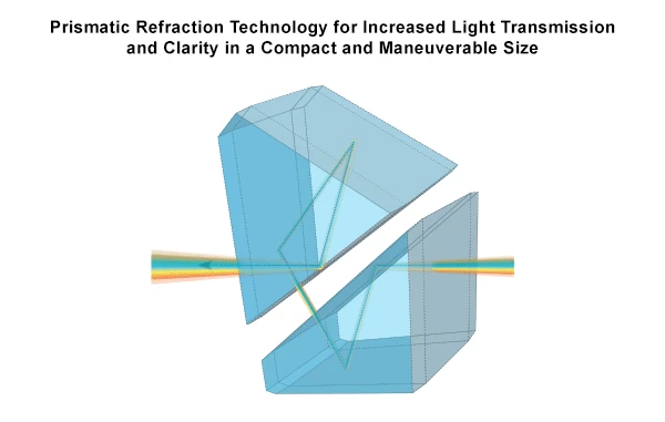 UTG Accushot Prismatic 4X32 T4 Scope, 36-Color, Mil-Dot 8 UTG Accushot Prismatic 4X32 T4 Scope, 36-Color, Mil-Dot - Image 8