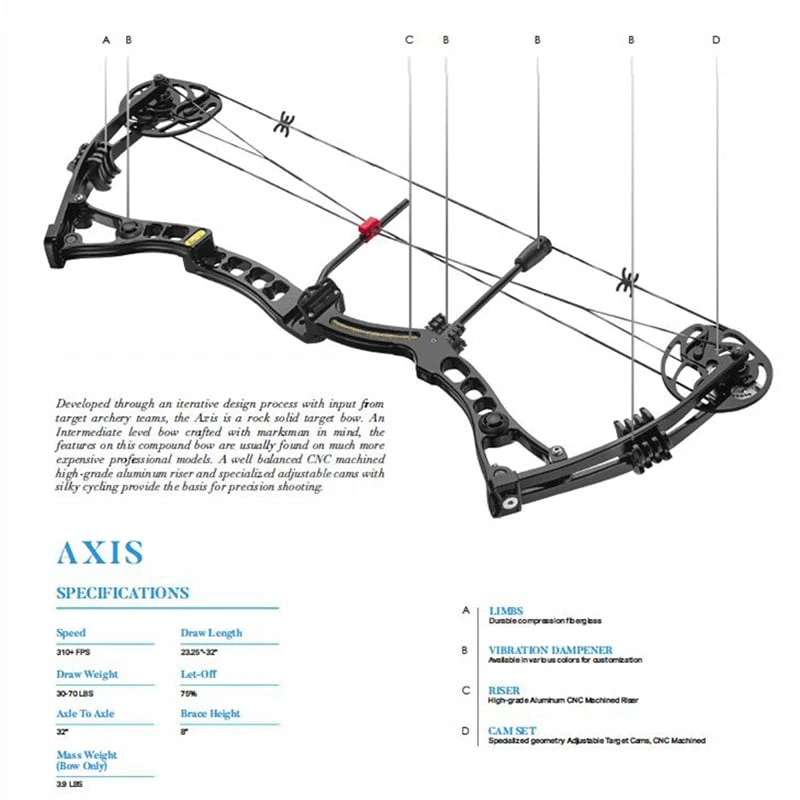 EK Archery Axis 60 Lbs Compound Bow - Black 1 EK Archery Axis 60 Lbs Compound Bow - Black
