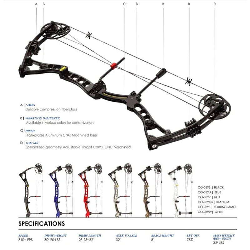 EK Archery Axis 60 Lbs Compound Bow - Camo 3 EK Archery Axis 60 Lbs Compound Bow - Camo - Image 3
