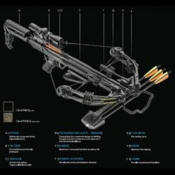 EK Archery Blade+ Compound Crossbow - 175lbs - Black -Hunter Zone Shop cr 070bp3