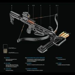 EK Archery Jag II Pro Recurve Crossbow - 175 Lbs - Black -Hunter Zone Shop cr 071bp2